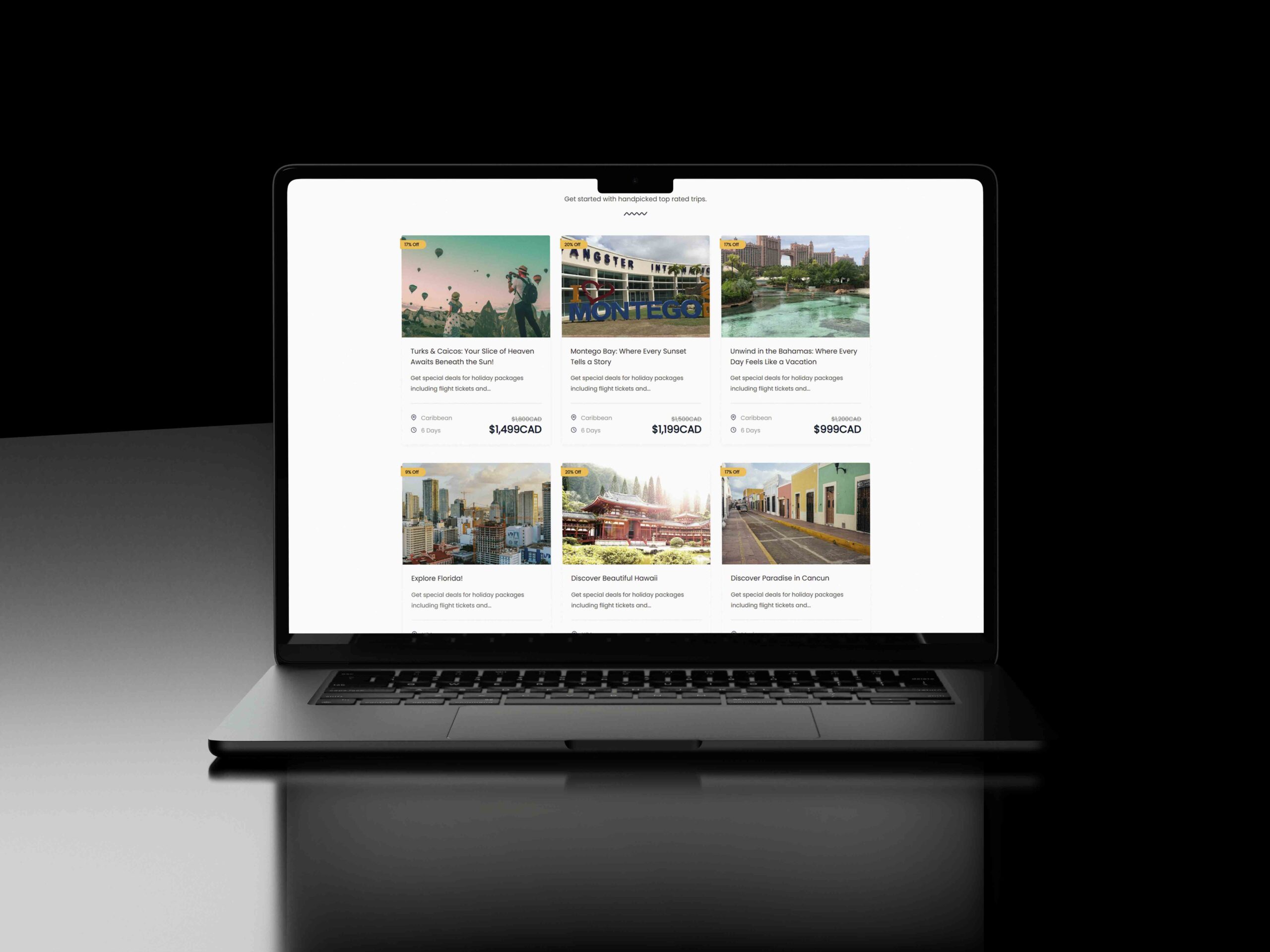 SS TRAVEL